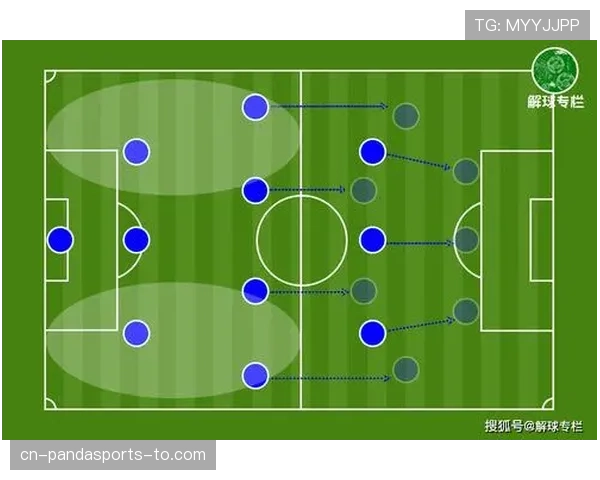 接管出球撕开防线 近期贝肯鲍尔角色变与现代中卫对比