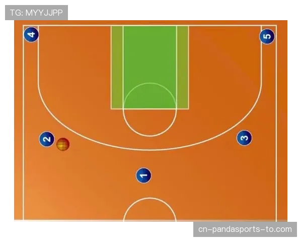 篮球底线发球规则常见错误及正确操作要点解析