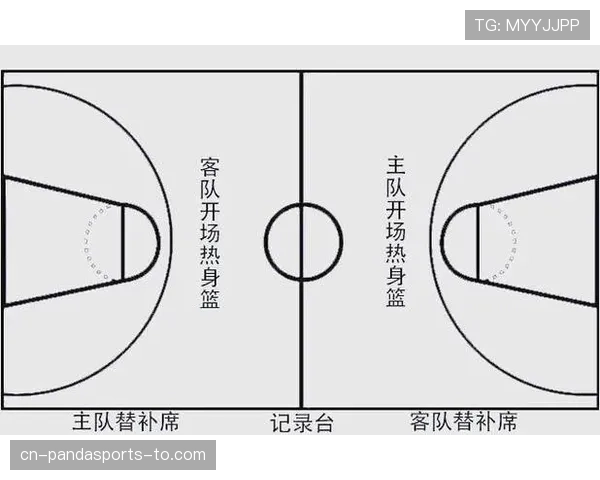篮球比赛中球碰裁判规则如何判定是否属于违例情况