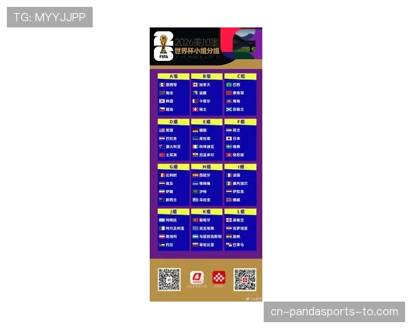 2026世界杯48支球队分12个小组的赛制规则是怎样的