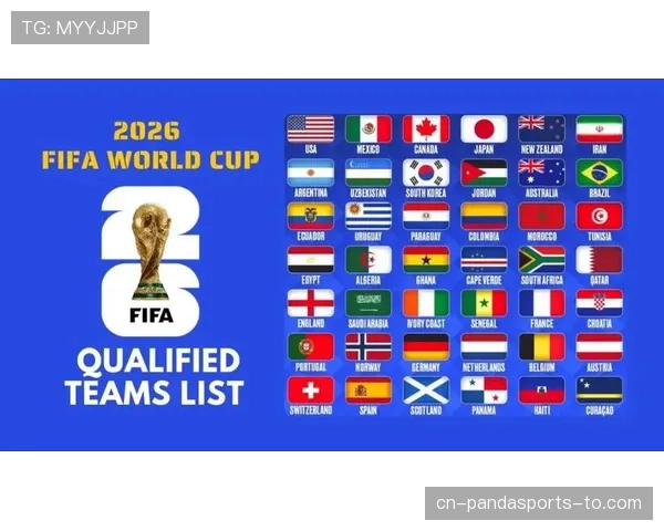 2026世界杯48队12个小组赛制规则如何规定